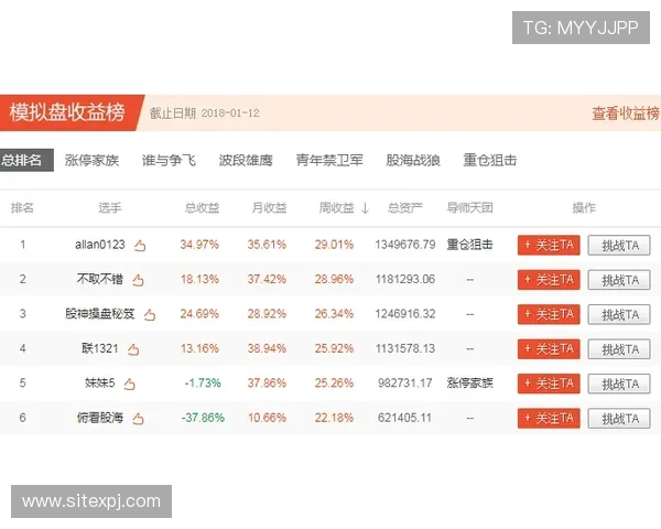 澳门太阳城网站最新优惠活动全面解析助你轻松赢取丰厚奖金